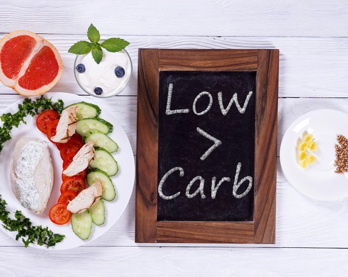 Durch den Tag mit Low-Carb