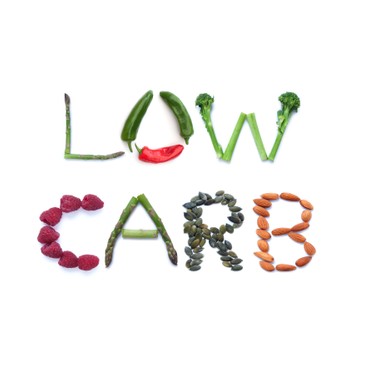 Eine kurze Einführung in die Low-Carb-Ernährung