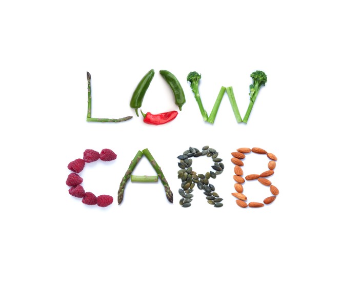 Eine kurze Einführung in die Low-Carb-Ernährung